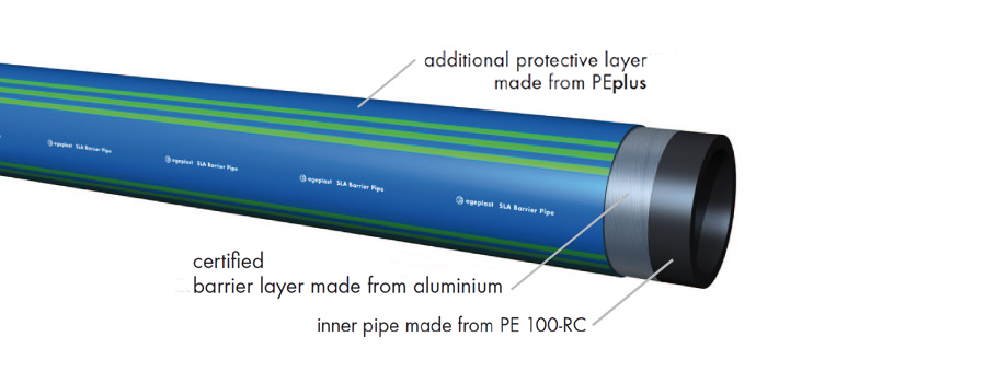 SLA-Barrier-Pipe-product-graphic